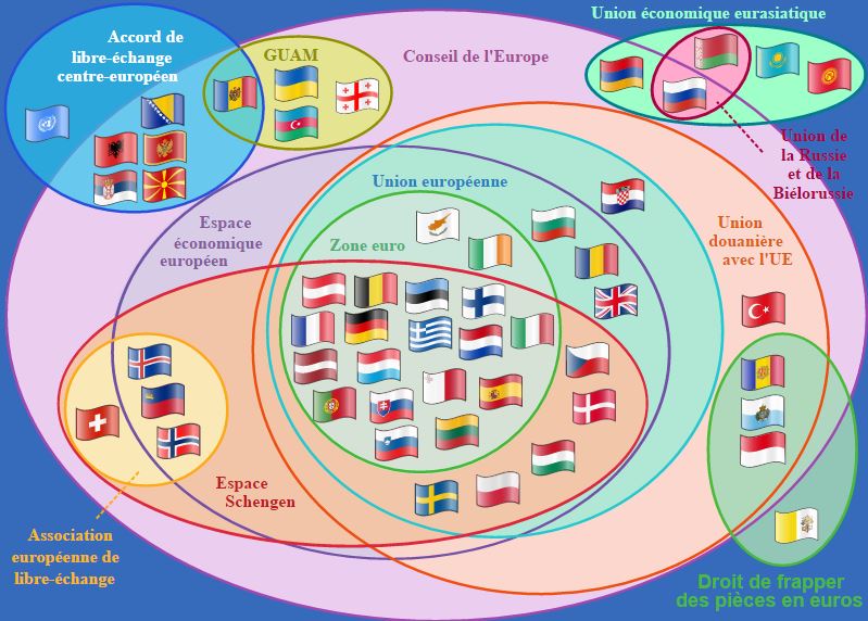 schengen-europe
